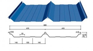 Corrugated Galvanized Steel Sheets Product